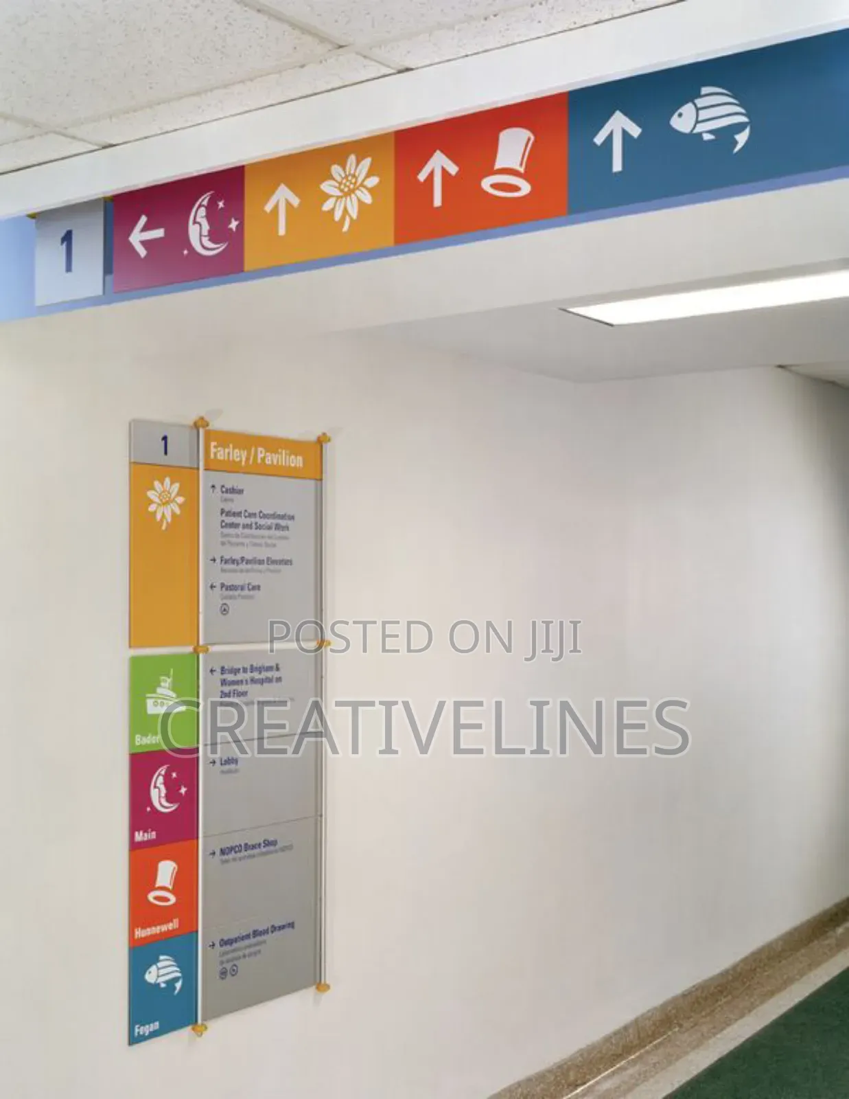 Personalised Directional Signage