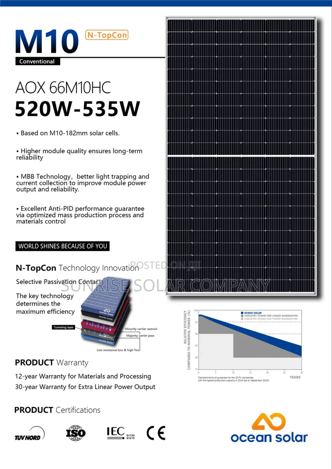 Solar Panel Mono 520w