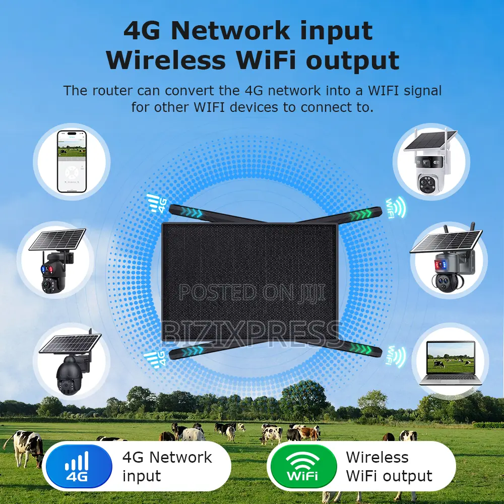 4g Solar Router