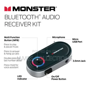Blue Tooth Audio Receiver Kit