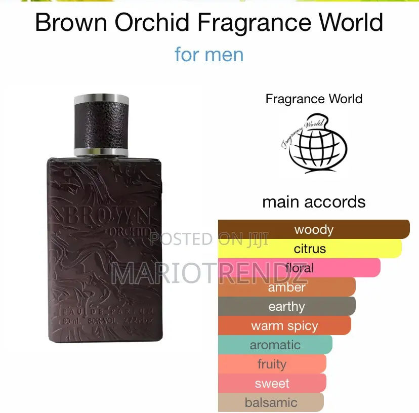 Original Brown Orchid Perfume