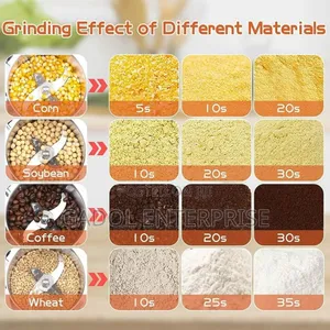 Spice Grinder 4.5kg