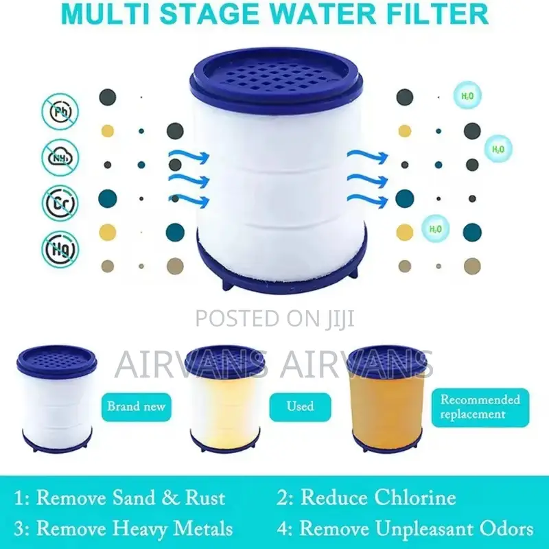 360 Rotation Faucet Water Filter Purifier( Free 1 Filter)