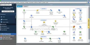 Intuit Quickbooks Enterprise Solutions 2024 Life Time