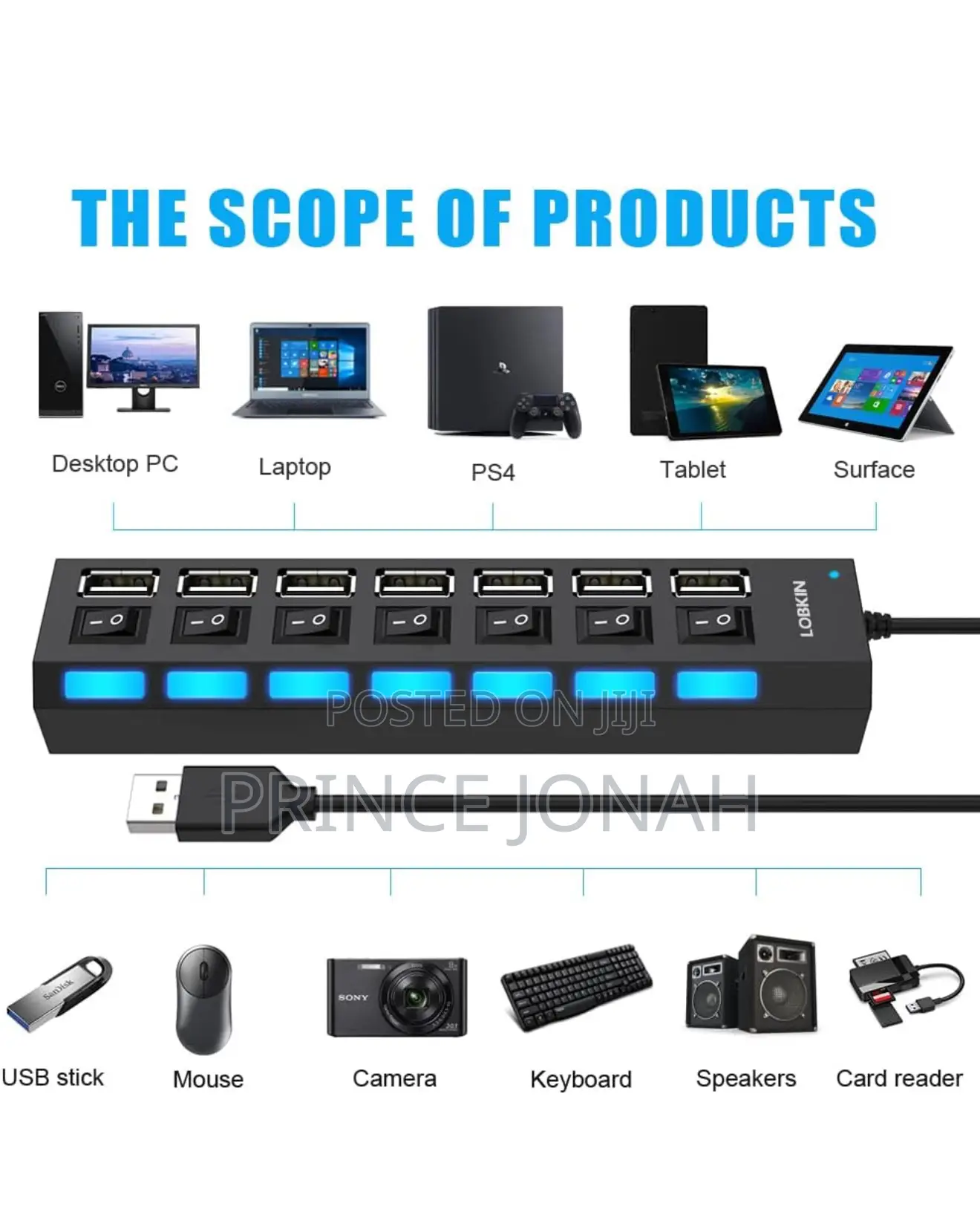 Lobkin Usb Hub 7-port,Usb 2.0 Hub