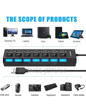 Lobkin Usb Hub 7-port,Usb 2.0 Hub