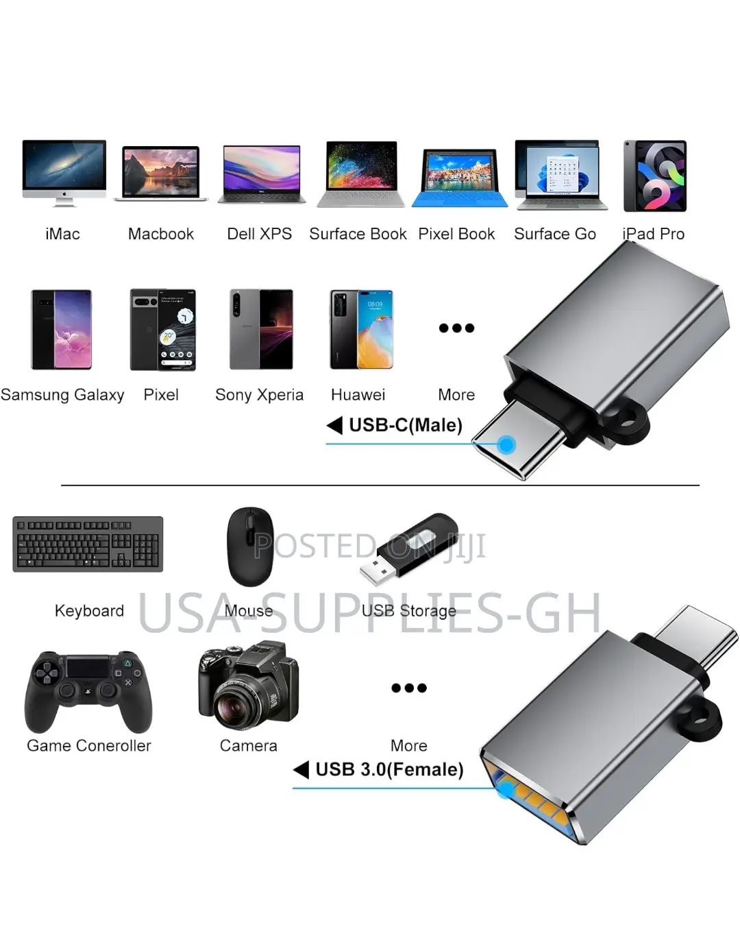 Basenew Usb Type C And Usb Type A Adapters From Usa