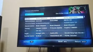 Call Me for Your Dstv, Multi Tv, Gotv Signal Problems