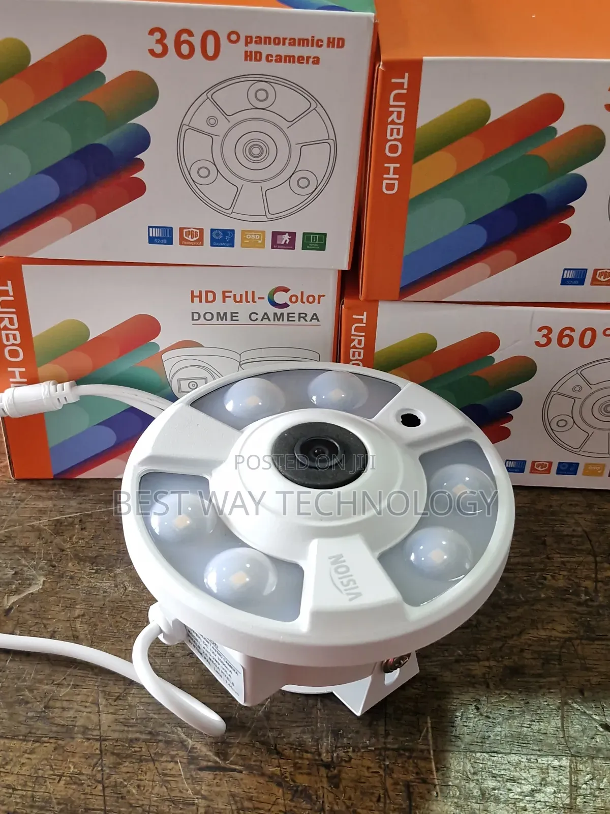 Fish Eye 360° Analog Camera 2mp