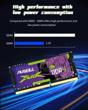 Ddr4 16gb at 3200 Ram
