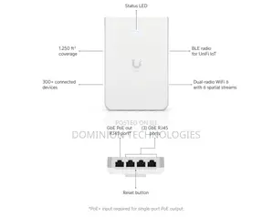 U6 in-Wall Access Point