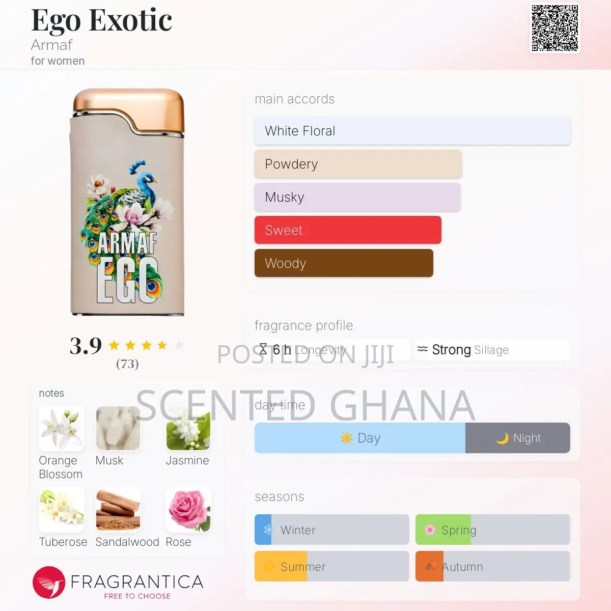 Ego Exotic Armaf for Women