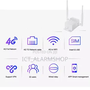 4g Sim Card Router