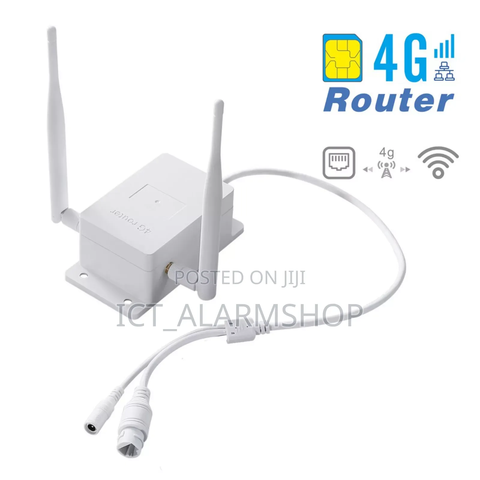 4g Sim Card Router