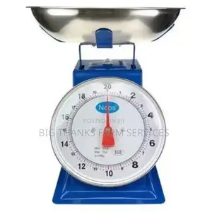 Scales, Different Types