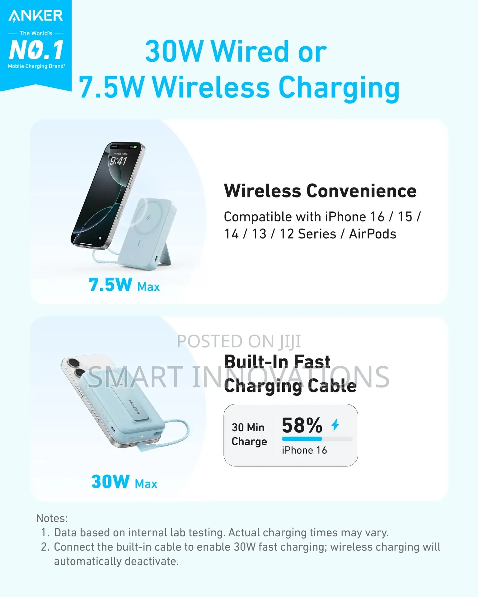 Anker Zolo Magnetic Power Bank(,30w,Built-in Usb-C Cable)