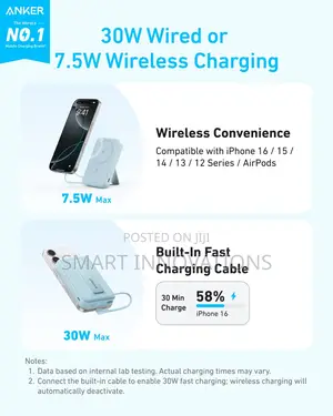 Anker Zolo Magnetic Power Bank(,30w,Built-in Usb-C Cable)