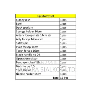 Episiotomy Instruments Set of 15 PCS Surgical Instruments