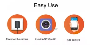 5mpix PTZ 4g 36x Zoom Surveillance Ir Camera