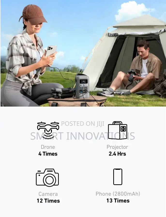 Anker Solix C200 Dc Portable Power Station - 192wh | 200w