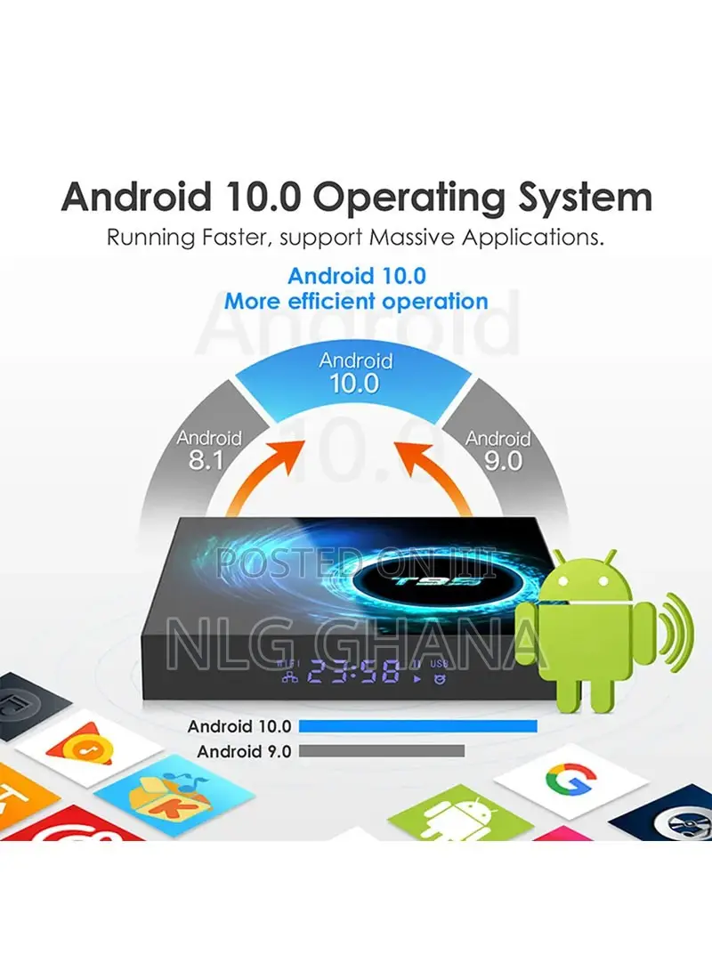4gb+64gb Allwinner H616 Hd Player Android. Tvx13049