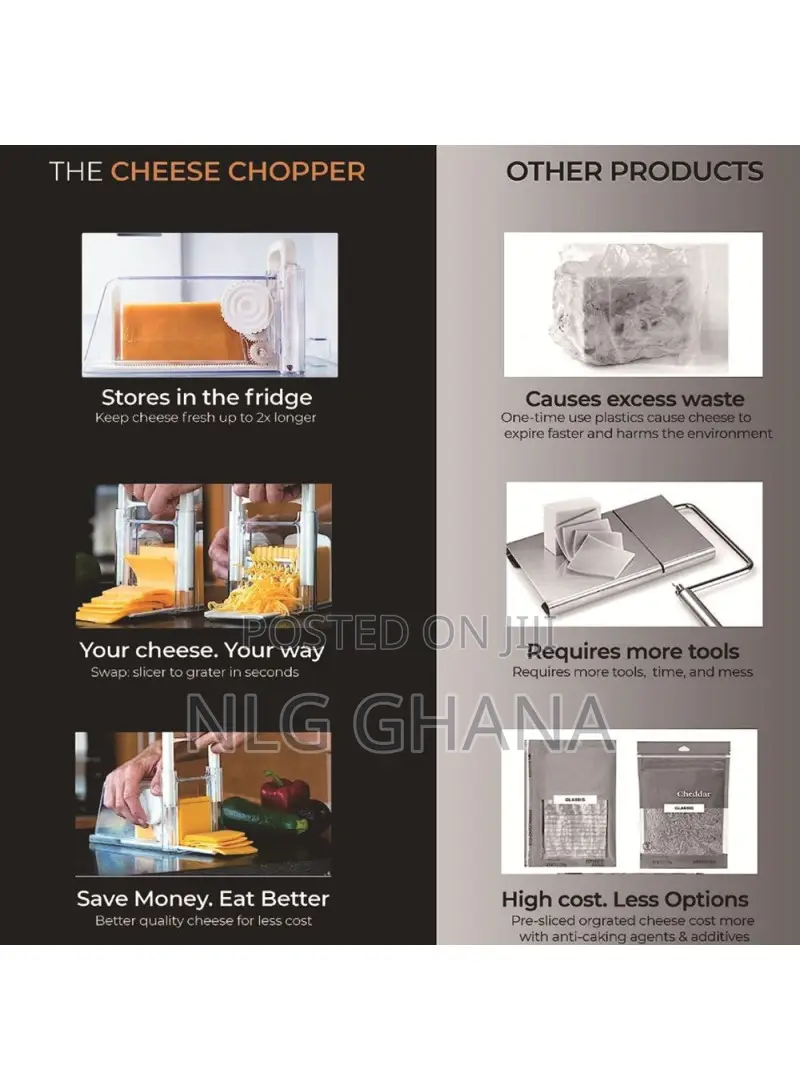 4 in 1 Cheese Chopper Butter Slicer Kitchen. Tvx23469
