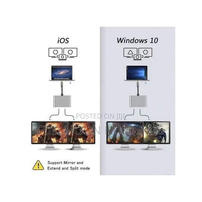 Converter 2 in 1 Type-C to Hdmi 4 in 1 Hd Dock
