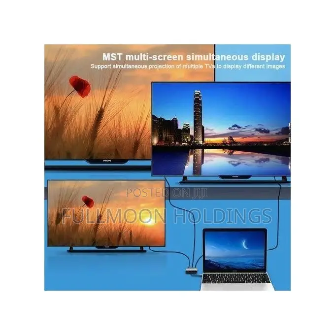 Converter 2 in 1 Type-C to Hdmi 4 in 1 Hd Dock