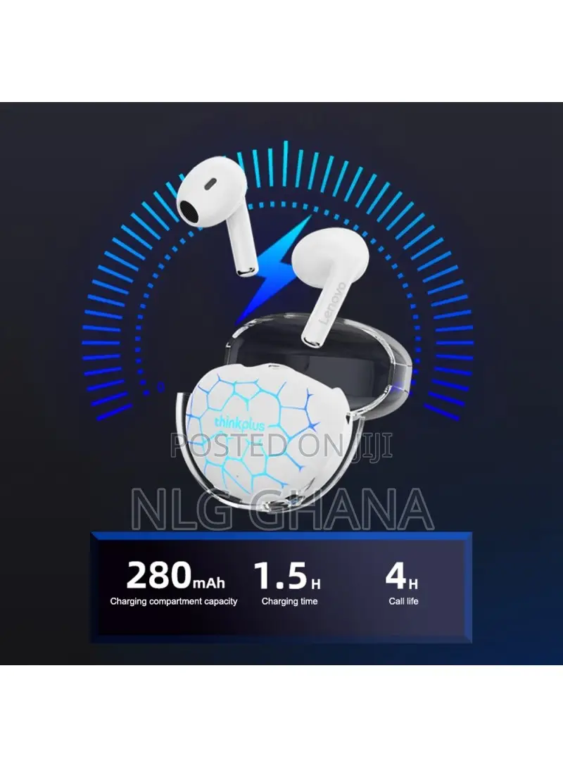 Hifi Sound Semi-in-Ear Bluetooth Earphones. Tvx15345