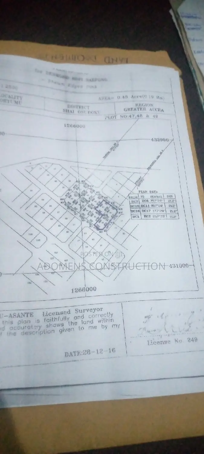 Land Surveying, Cadastral Indenture Professionals