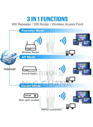 Wifi Repeater Router Wireless Signal Booster. Ghx6006