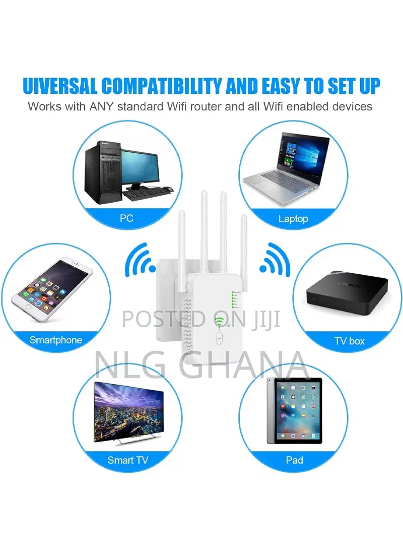 Wifi Repeater Router Wireless Signal Booster. Ghx6006