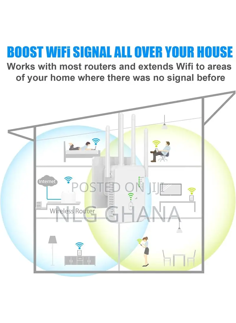 Wifi Repeater Router Wireless Signal Booster. Ghx6006