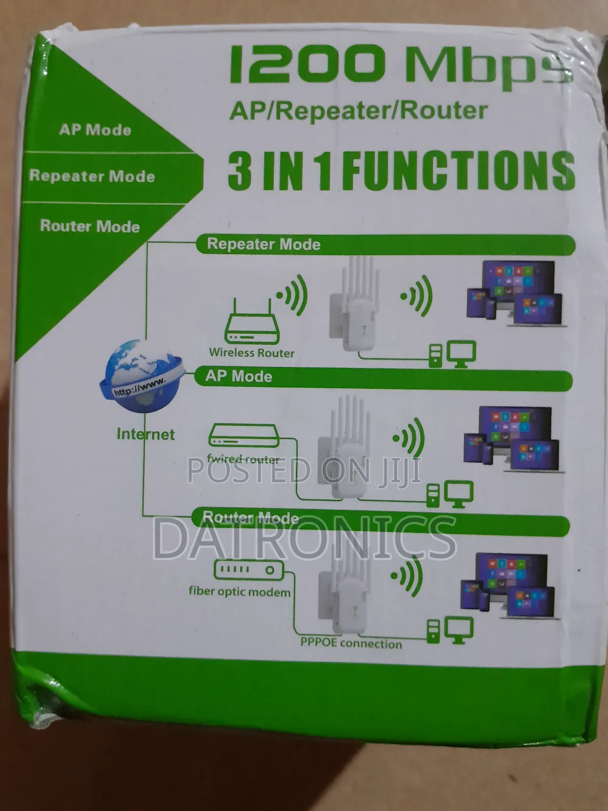 Wifi Repeater