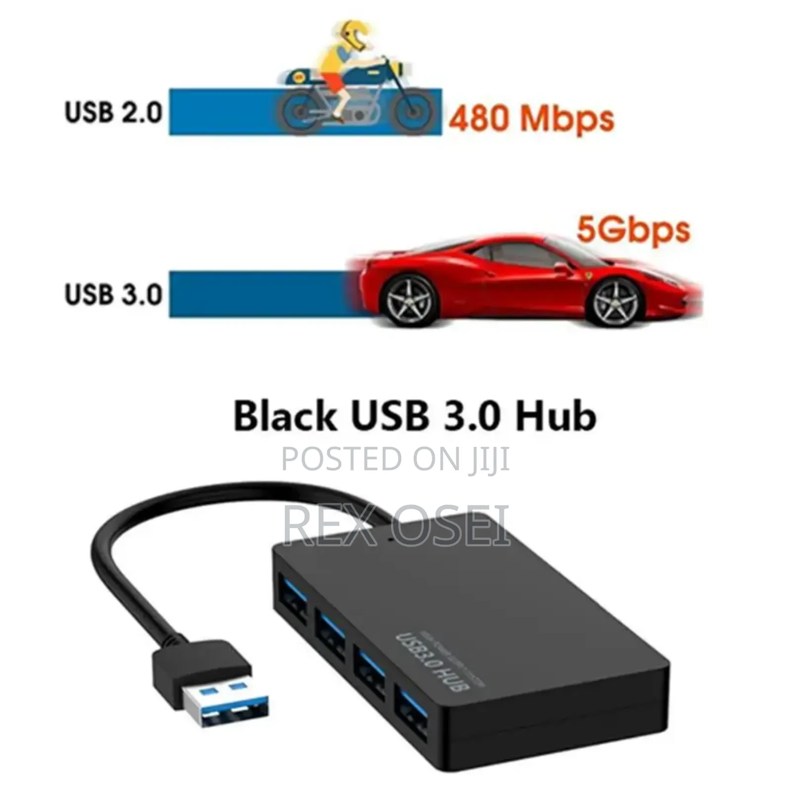 Usb Hub High Speed