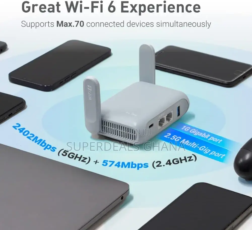 Gl.Inet Gl-mt3000 (Beryl Ax) Gigabit Router