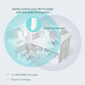Tp-Link Tl-Wa850re 300mbps Wireless N Wall Range Extender