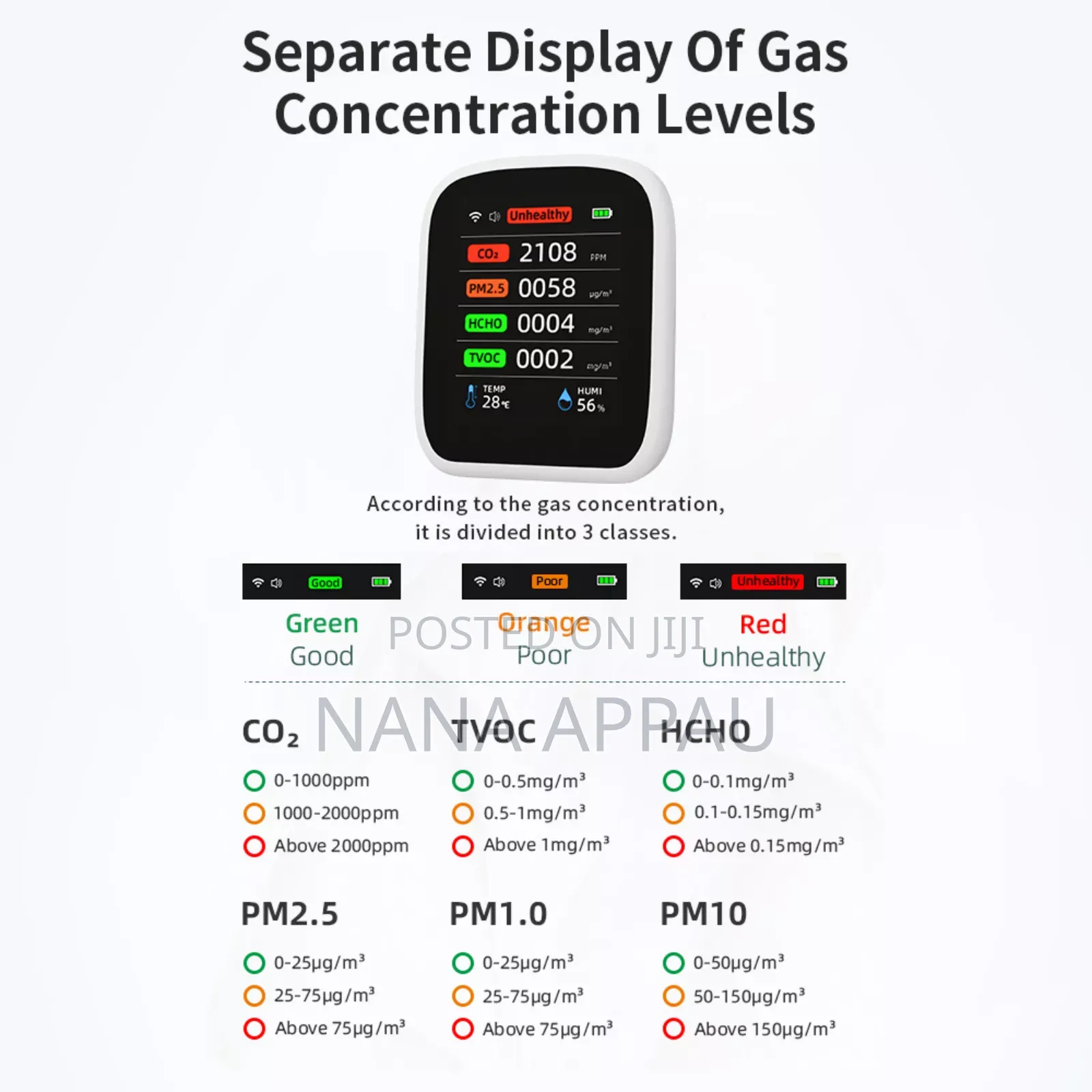 Air Quality Detector