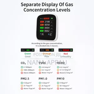 Air Quality Detector