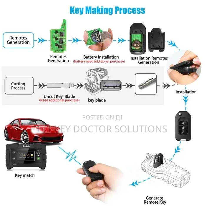 Vvdi Xnho00en Honda-Style Universal Wireless Remote Key With 3 Buttons