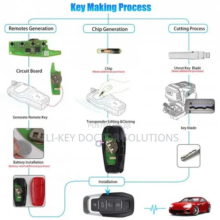 Vvdi Xkfef2en Ferrari-Style Xhorse Universal Flip Key With 4 Buttons