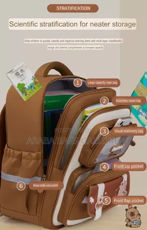 Quality Stock Kids School Bags