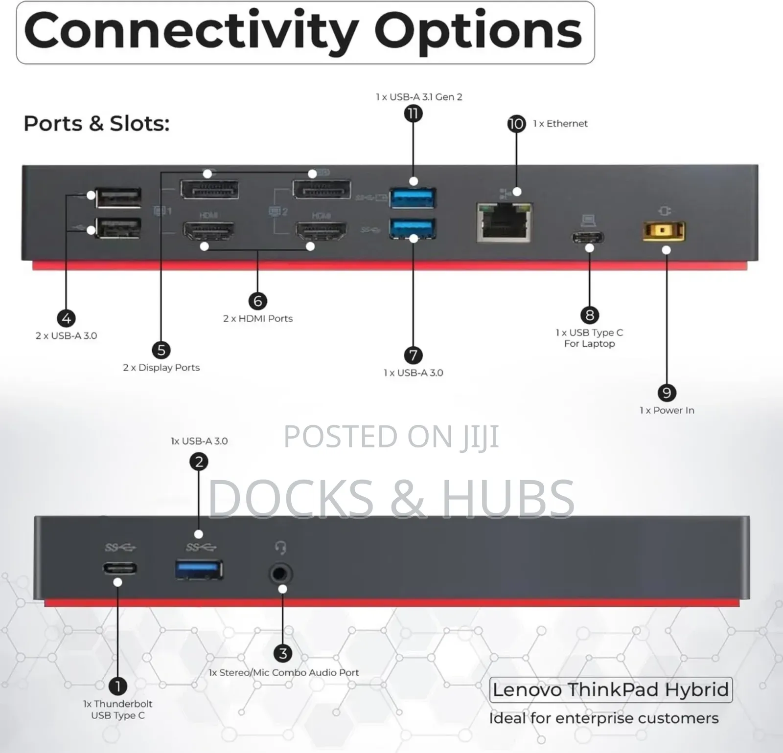 Lenovo Thinkpad Hybrid Usb-C/Usb-a Dock - Display Link Docking Station