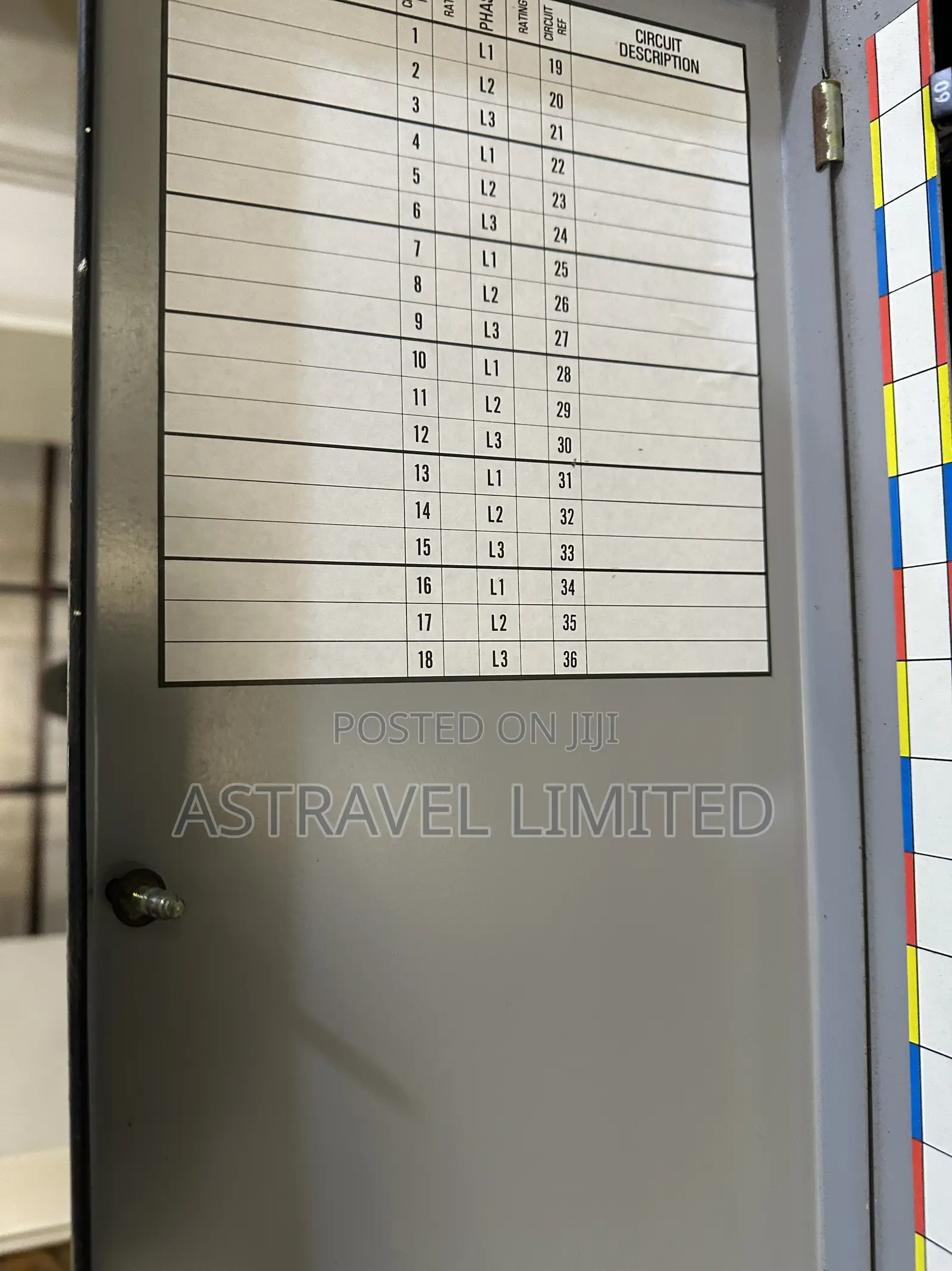 Uk Mem Distribution 36 Way Three Phase Distribution Board