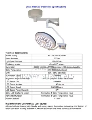 Operating Lamp Led