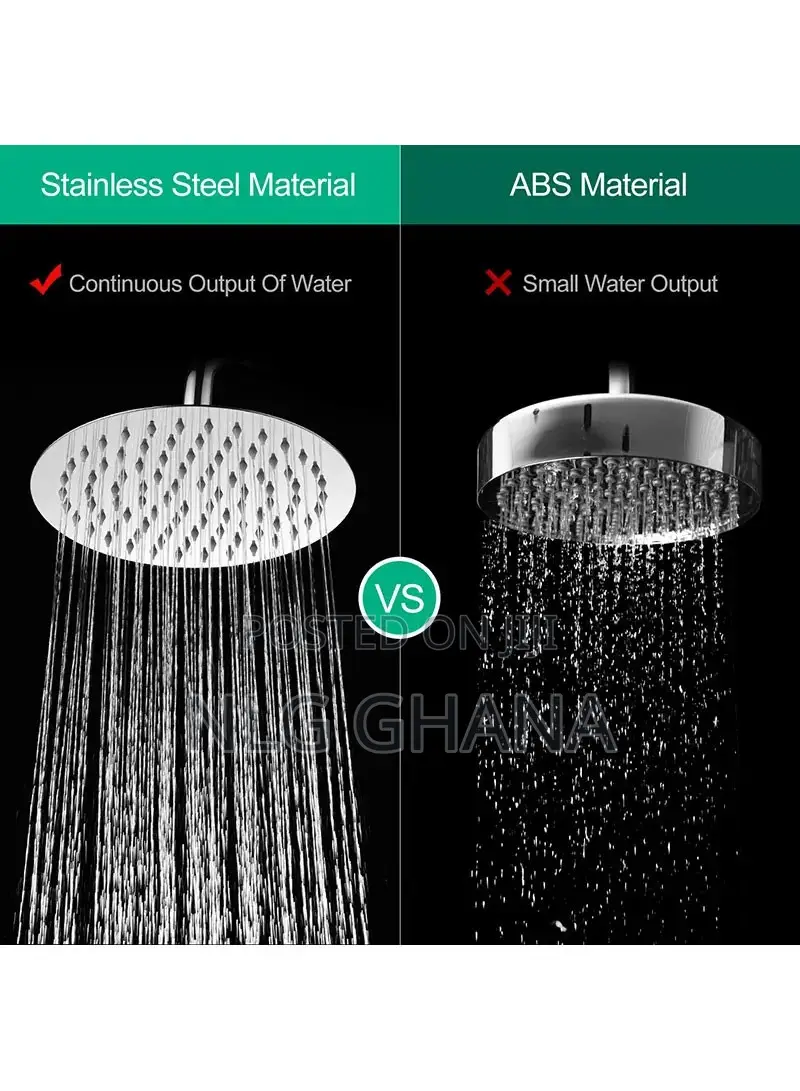 8" Stainless Steel Bathroom Shower Head. Tvx13315