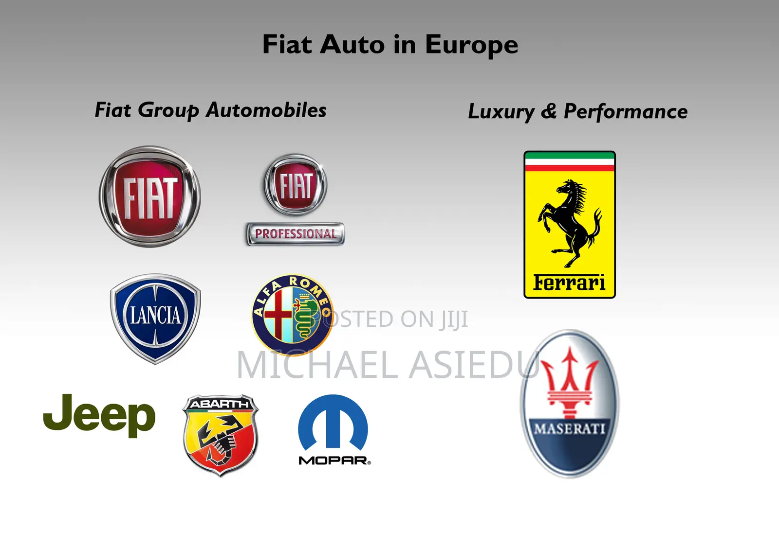 Fiat Alfa Romeo Lancia Specialist/Expert
