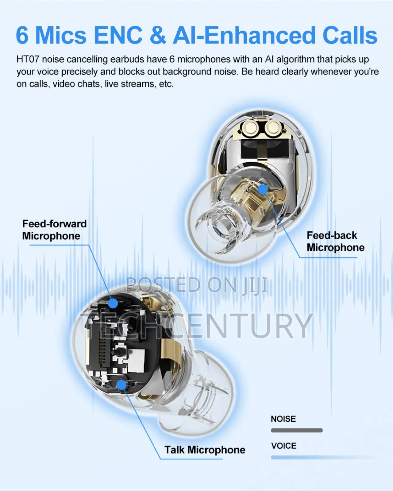 Qcy Arcbuds Ht07 Anc Earbuds