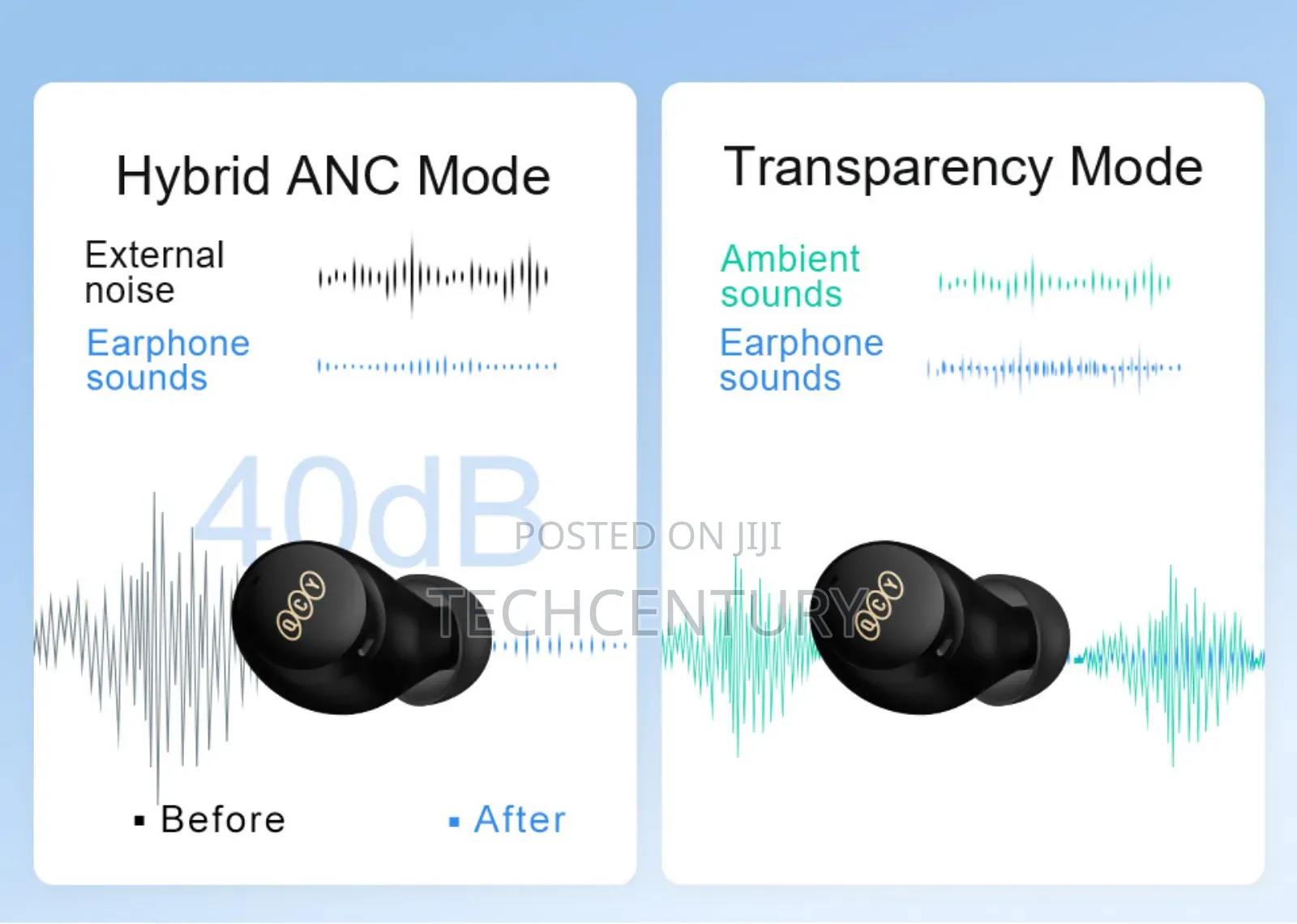 Qcy Arcbuds Ht07 Anc Earbuds
