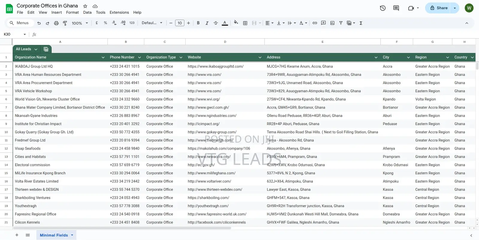 Buy Targeted Business Contact Lists for Bulk SMS or Calls